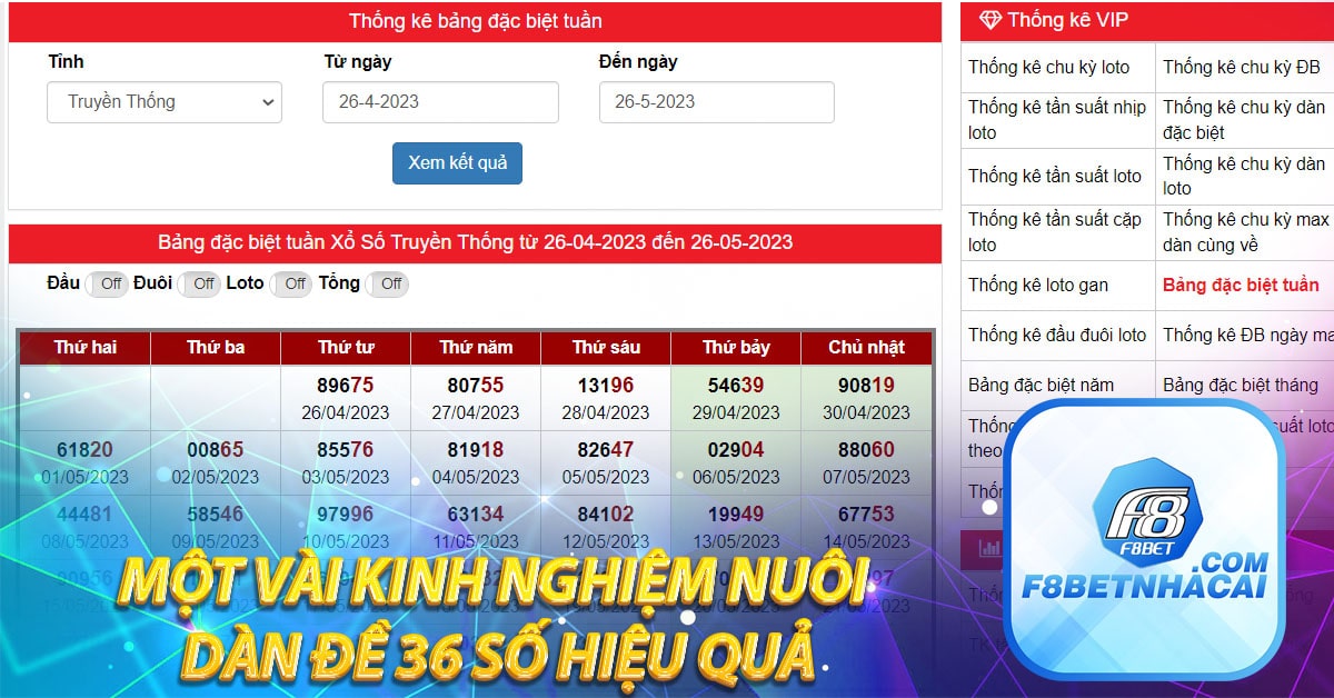 Một vài kinh nghiệm nuôi dàn đề 36 số hiệu quả