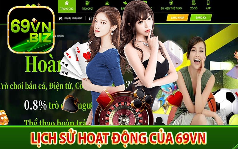 Lịch sử hoạt động trên thị trường của 69vn