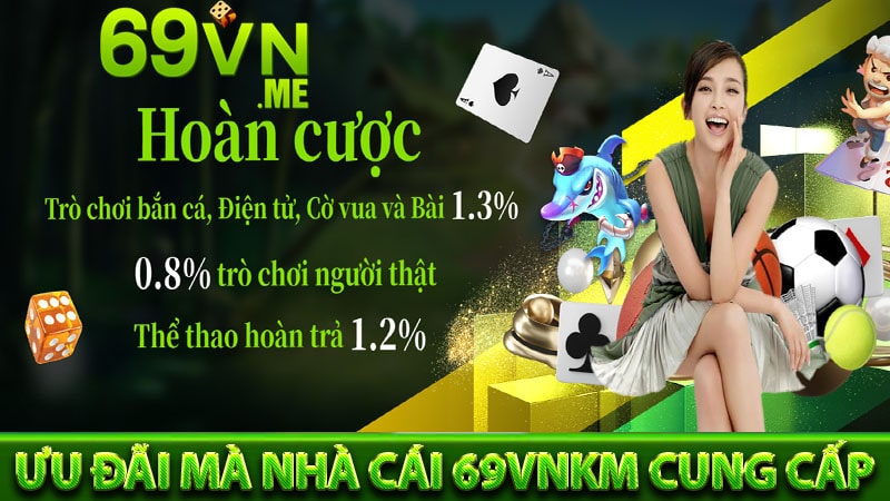 Chương trình ưu đãi mà nhà cái 69vnkm cung cấp 